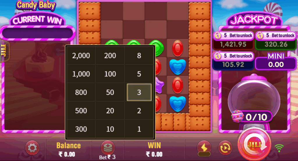 Diuwin: Sweet Wins & Fun Adventures in Candy Baby!
